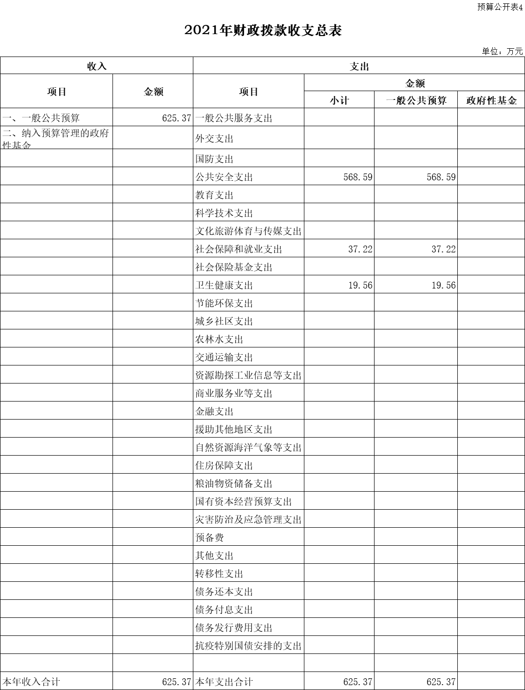 表4