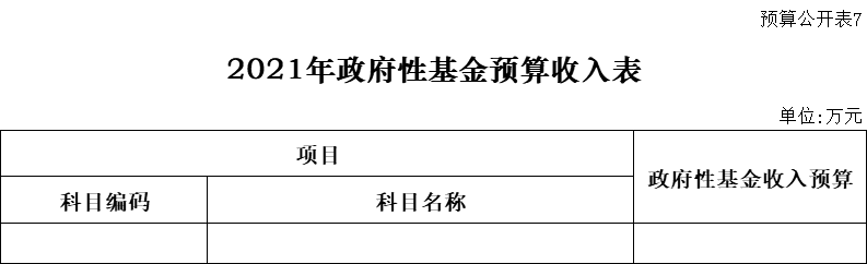 表7