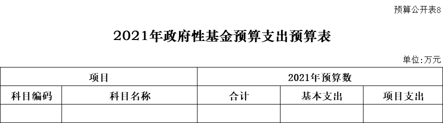 表8